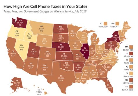 verizon wireless tax distribution po box 4199|verizon w9 request address.